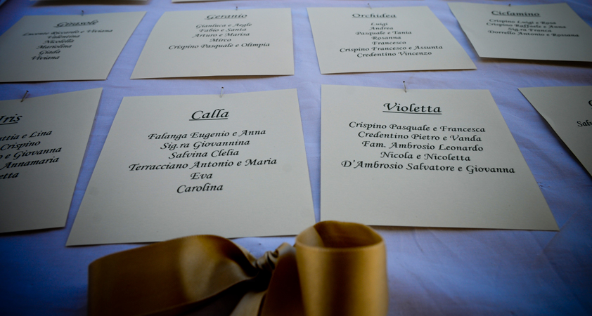 invitati al matrimonio